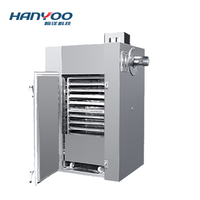 RXH Series Hot Air Circulation Oven